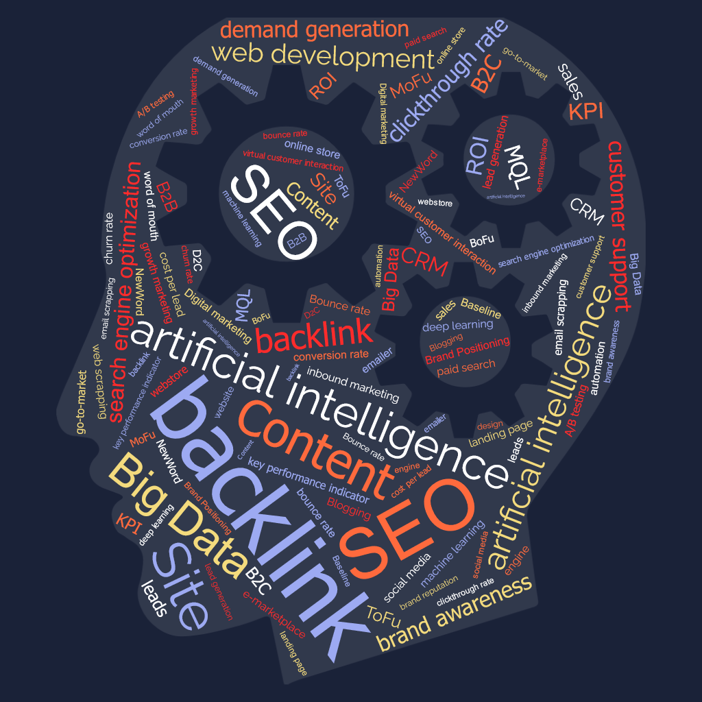 Blog Conshult Marketing Solutions