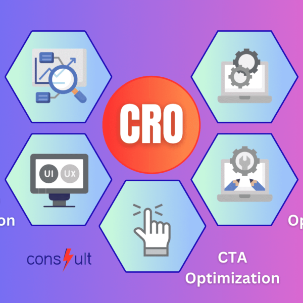 conversion rate optimization