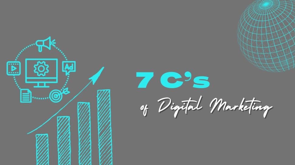 7 C's of digital marketing